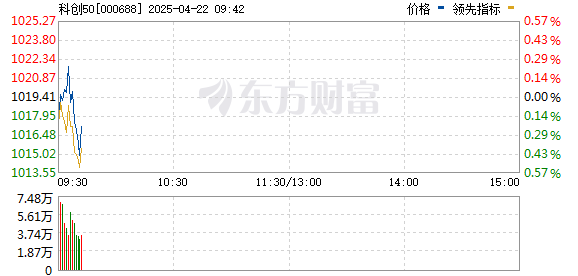 R图 000688_0