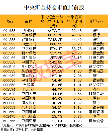 股票配资的公司官网 今天国际：中标中广核仓库智能化升级项目