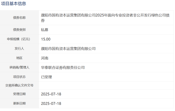 首选配资炒股网 濮阳国资运营集团拟发行15亿元绿色公司债，获深交所受理