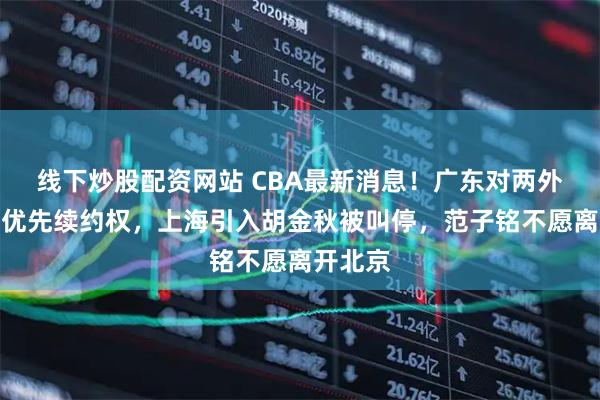 线下炒股配资网站 CBA最新消息!广东对两外援使用优先续约权,上海引入胡金秋被叫停,范子铭不愿离开北京